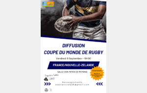Retransmission match de la coupe du Monde de Rugby vendredi 8 septembre 2023